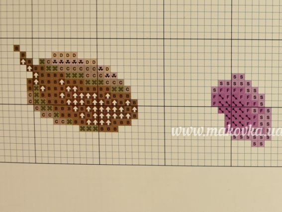 Набір для вишивання нитками 197656,6D Опадаючий цвіт , Діамантові ручки