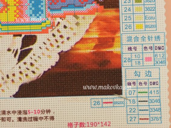 Набір для вишивання нитками 197727 Натюрморт з грушами 5D, Діамантові ручки 