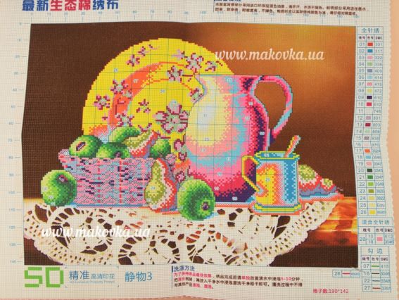 Набір для вишивання нитками 197727 Натюрморт з грушами 5D, Діамантові ручки 