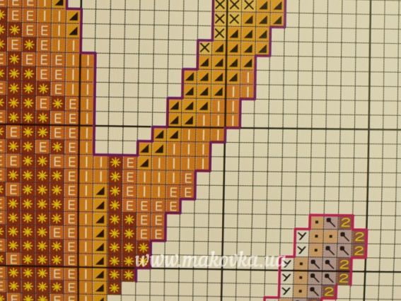 Набір для вишивання нитками 197727 Натюрморт з грушами 5D, Діамантові ручки 