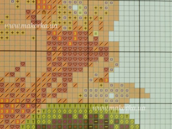 Набір для вишивання хрестиком нитками Чайні троянди 197885 5D, Діамантові ручки