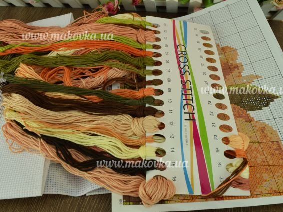 Набір для вишивання хрестиком нитками Чайні троянди 197885 5D, Діамантові ручки