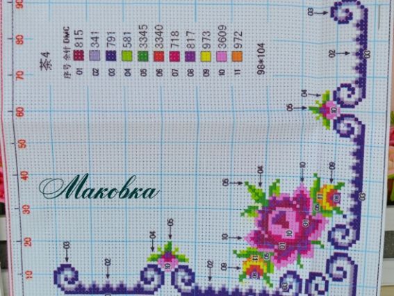 Канва с изображением, Салфетка 30х30 см, Диаманттовые ручки, 197294 Канва с изображением, Салфетка 30х30 см, Диаманттовые ручки, 197294