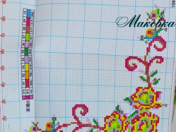 Канва с изображением, Салфетка 30х30 см, Диамантовые ручки, 197295 Канва с изображением, Салфетка 30х30 см, Диамантовые ручки, 197295