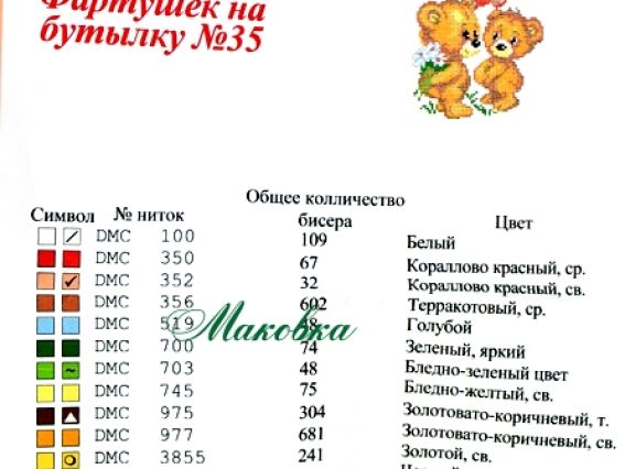 Фартушек для бутылки под вышивку  №35 Від щирого серця! (укр) Медвежата, ТМ Красуня