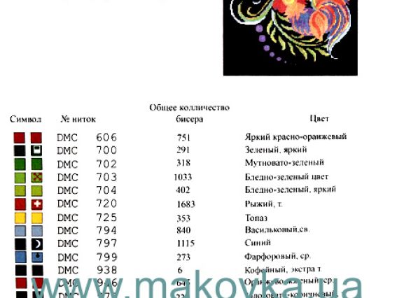 Заготовка для вишивання №79 чорна, Півники, прямокутна, атлас