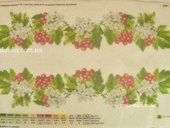 Флізелін водорозчинний з малюнком КФО-3009 Візерунок калина та ромашки (А3) Флізелін водорозчинний з малюнком КФО-3009 Візерунок калина та ромашки (А3)