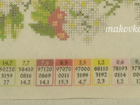 Водорозчинний Флізелін з малюнком КФО-3009 Каролина