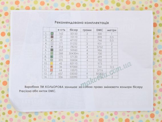 Пошита Эко-Сумка , шопер з малюнком під вишивку Лимони та квіти ШП-5-072 Сірий, Кольорова