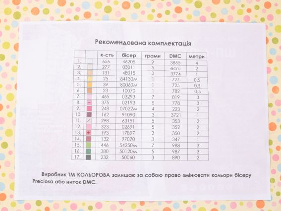 Ключ до схеми вишивки «Розкішні Півонії» ШП-6/077 — підбір бісеру Preciosa та ниток муліне.