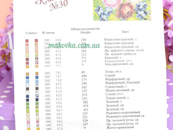 Пошитая косметичка под вышивку №30, черная, Три розы и фиалки, атлас черный ТМ Красуня 15х23см