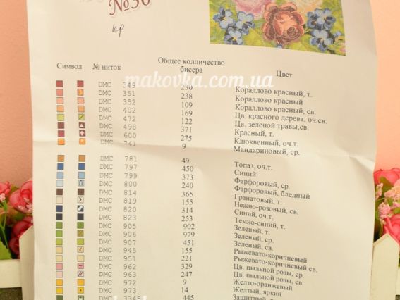 Пошита косметичка під вишивку №30, червона, Три троянди, атлас , Красуня 15х23см