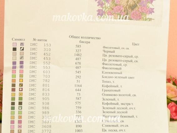 Заготовка под вышивку бисером или нитками Сумка Котенок в цветах, белый атлас №84