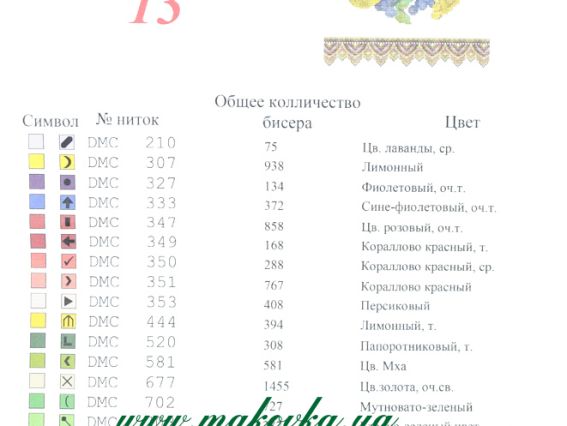 Малюнок на тканині Рушник №13, 34х48см, Фруктовий вінок, габардін, Красуня