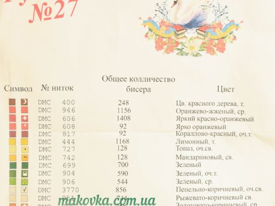 Малюнок на тканині Щасливої життєвої дороги, 37 х 200 см, Красуня №27