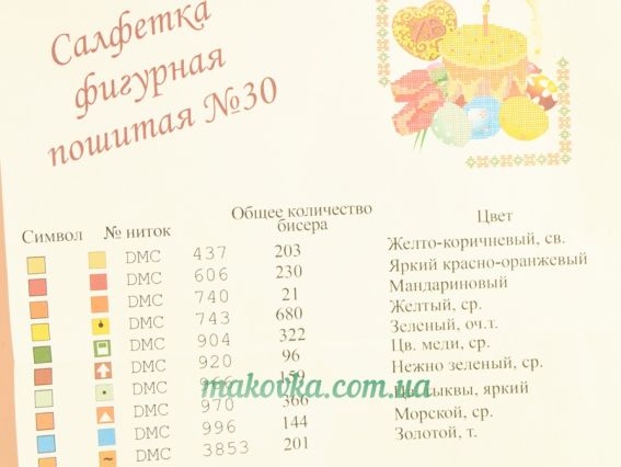 Малюнок на тканині Серветка фігурна великодня пошита №30 (8 пелюсток) 29х24см , домотканная, Красуня