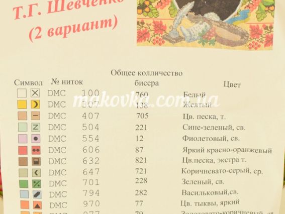 Схема портрет Т.Г. Шевченка (2В) , А3, атлас Красуня