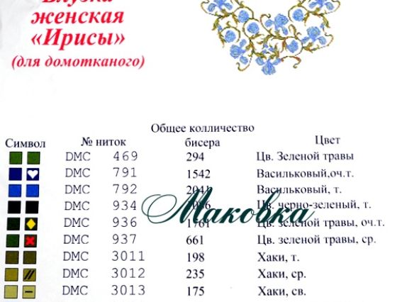 Блуза жіноча Іриси, Красуня, заготовка домоткана тканина