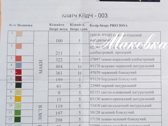 Пошитый Клатч черный Маки и васильки, КЛдЧ-003, под вышивку, ТМ Барвиста Вишиванка