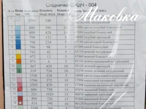 Заготовка для вишивки спідниці Трояндочки СЖдЧ-004 атлас-бавовна чорна Барвиста Вишиванка