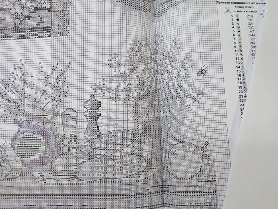 Набір для вишивання нитками муліне М-0303 Магія ароматів, ВДВ семплер