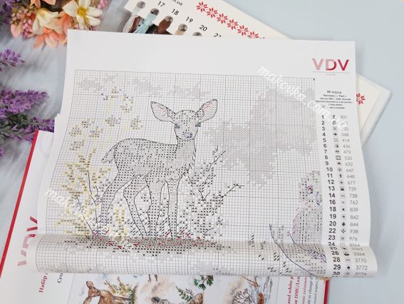 Набір для вишивання нитками муліне М-0324 Лісова малеча, ВДВ семплер