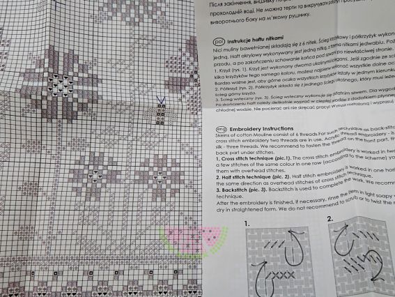 Набір для вишивання нитками М-0374 Соняхи ВДВ семплер