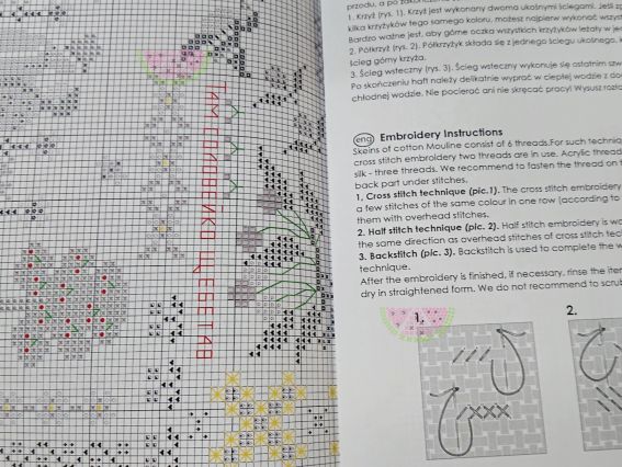 Набір для вишивання нитками М-0377 Ой у вишневому саду, ВДВ семплер