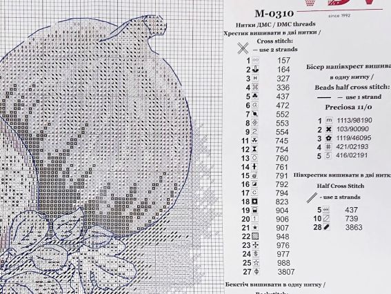 Набір для вишивання нитками та бісером Інжир, М-310 ВДВ