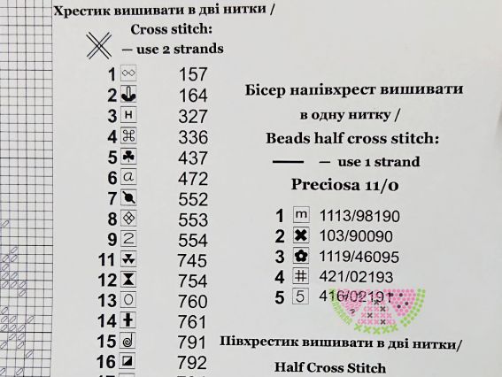 Набір для вишивання нитками та бісером Інжир, М-310 ВДВ