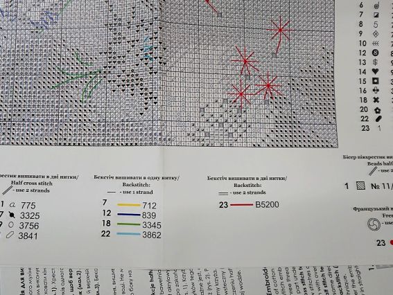 набір для вишивання хрестиком М-0394 Мишка на кульбабці, ВДВ