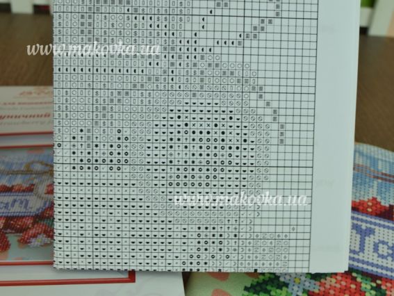 Набор для вышивания бисером Клубничный джем, ТН-01119 ВДВ