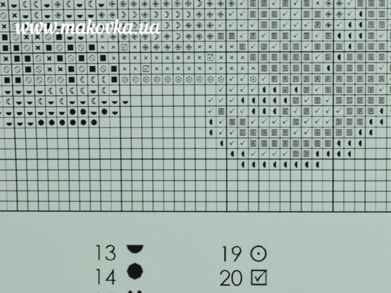 ТН-1417 Кавовий бум ВДВ, набір для вишивання бісером