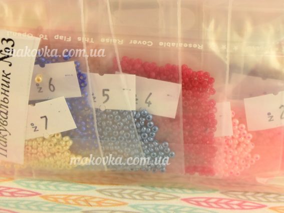 Діаметр голокНабір для вишивання з чеським бісером Котик ТН-0885 ВДВ