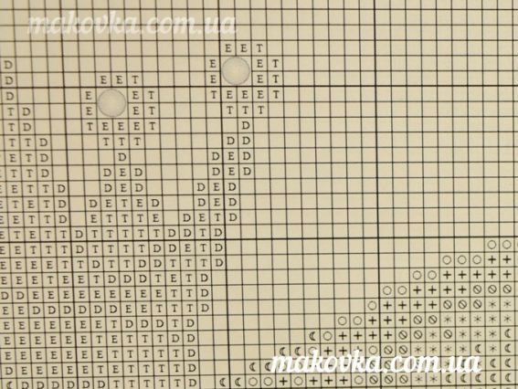 ТН-1082 Король вечірок (порося), ВДВ, набір для вишивання бісером