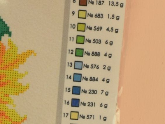 Т-1252 Сонячній букет, 45х39 см, друк на тканині, ВДВ