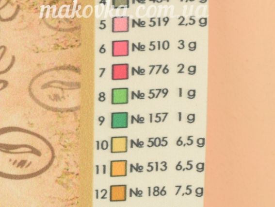 Т-1258 Вафлі до кави, 20х22 см, друк на тканині під бісер, ВДВ