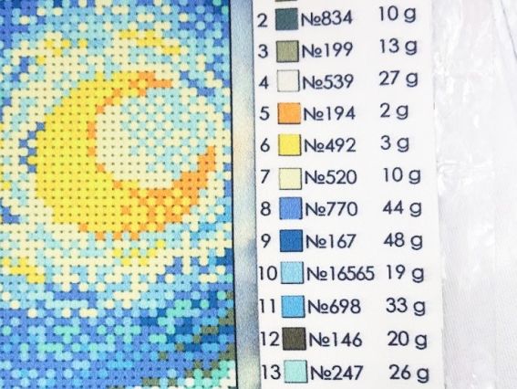 Т-1385 Зоряна ніч, друк на тканині під вишивку бісером ВДВ