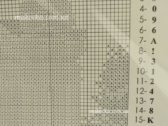 Т-0693 Андріївська церква, друк на тканині під вишивку бісером ВДВ