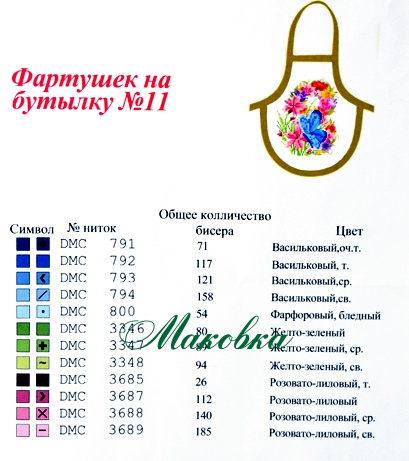 Фартук на бутылку №11 Бабочка и 8 из цветовн, ТМ Красуня