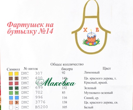 Фартук на бутылку №14 Паска и крашенные яйца, габардин, ТМ Красуня