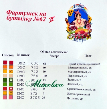  Фартук на бутылку №62-2 Любимой Маме (рус.), ТМ Красуня