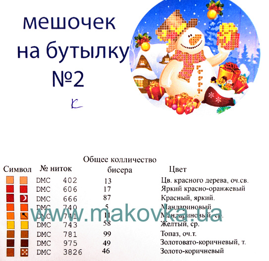 ключ к схеме Мешочек на Бутылку Новогодний №2 Снеговик, Красный, ТМ Красуня