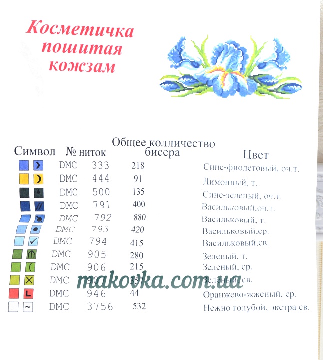 Копия Косметичка пошитая кожзам №7, молочная, Ирисы, ТМ Красуня 15х23 см