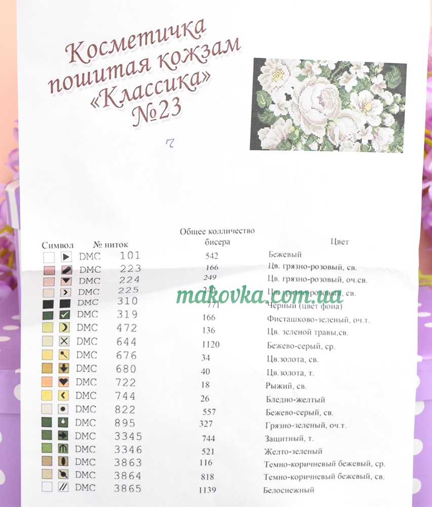 Косметичка пошитая кожзам №23, черная, Роза и цветы, ТМ Красуня