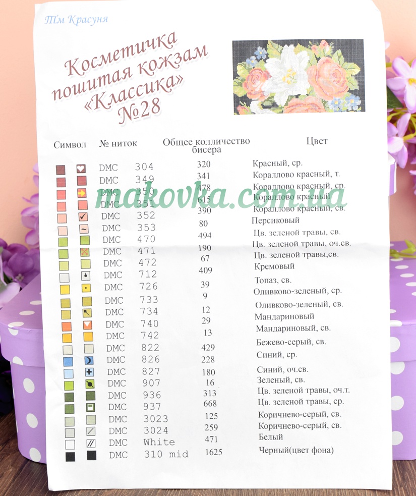 Косметичка пошитая кожзам №28, черная, Лилия и Розы, ТМ Красуня