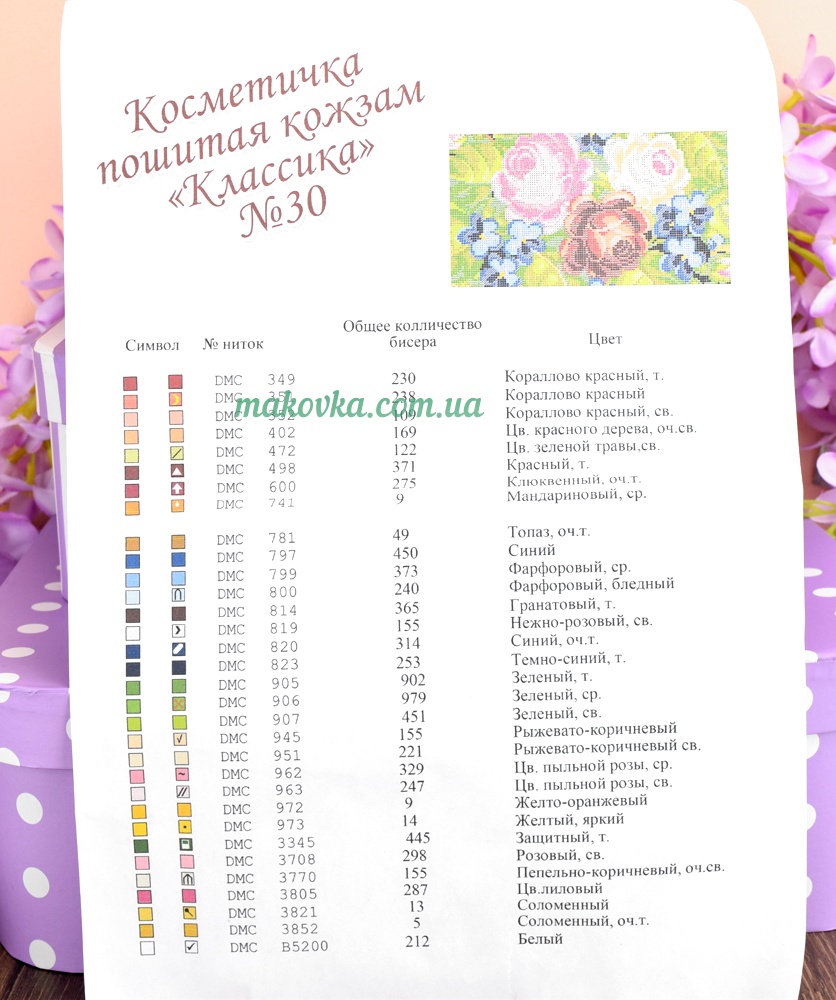 ключ к схеме Косметичка пошитая кожзам №30, черная, Три розы и фиалки ТМ Красуня