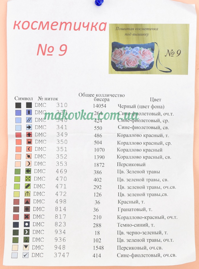 Косметичка пошитая из габардина №9, черная, Розы и незабудки, ТМ Красуня