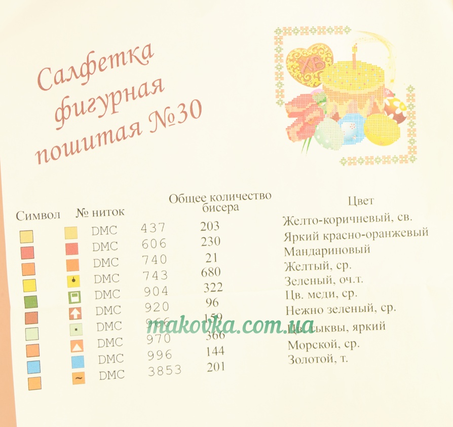 Салфетка пасхальная, фигурная №30 пасочка с яйцами, Красуня рисунок на ткани