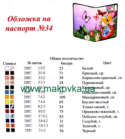 Обложка на паспорт под вышивку №34 Бабочки и цветы ТМ Красуня